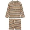 Madagaskar Striped Rashguard Set Cream -Kuling 1024x1024 625