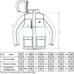 Val Thorens Parka Green 10 Val Thorens Parka Green -Kuling 1024x1024 916
