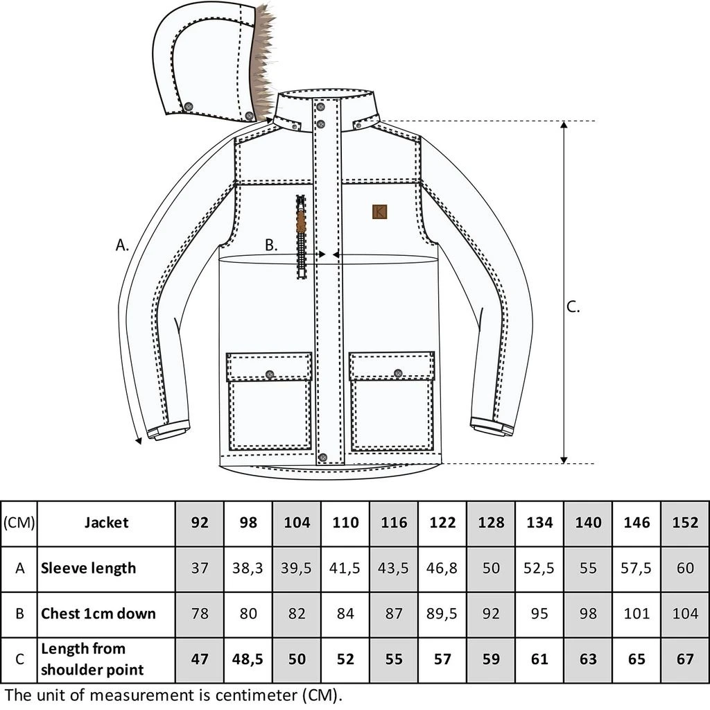 Val Thorens Parka Green 7 Val Thorens Parka Green - Image 5